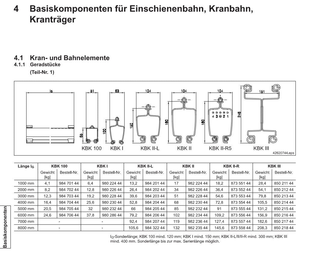 Geradstück Demag KBK-100, 2m – Ansicht 5
