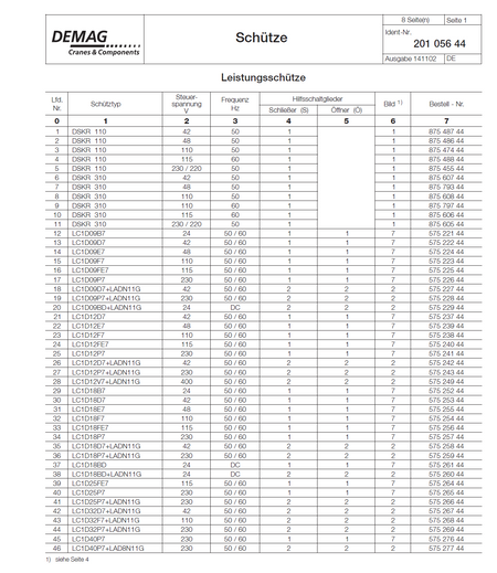Demag Schütz LC1D18F7 9 KW, 110 VAC, 50/60 Hz – Ansicht 2