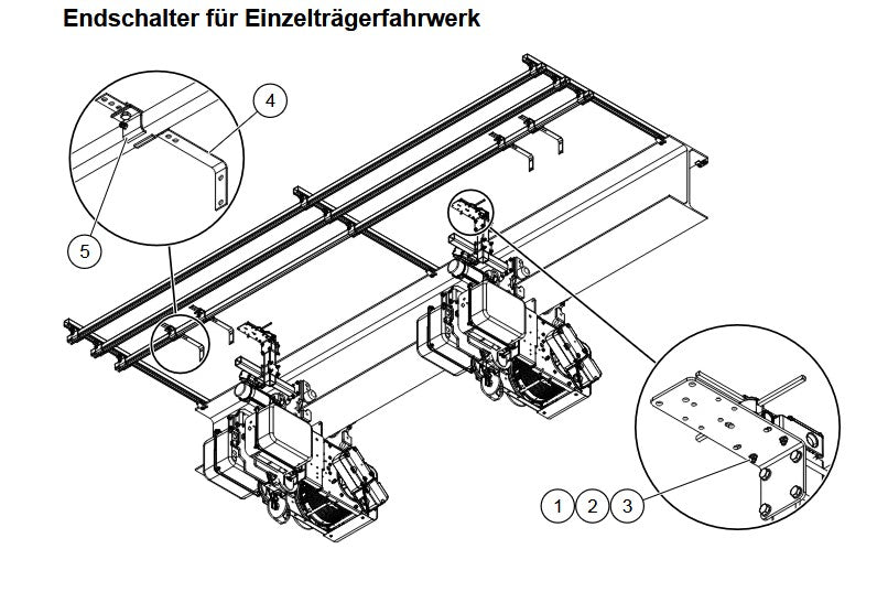 Demag Upgrade-Paket Nachrüstpaket für 2-stufige Endschalter an Laufkatzen für Einträgerkrane.