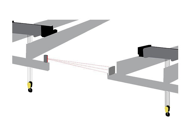 Demag Upgrade-Paket Nachrüstpaket 20m zur Kollisionsvermeidung, Distanzierung Kran, Lichtschranke