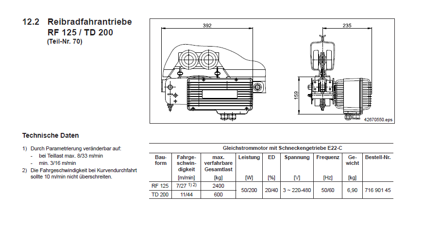 Demag Endschalter Fahrantrieb RF125/TD 200, KBK II-l / II / II-H, A12/16 A18/22 – Ansicht 4