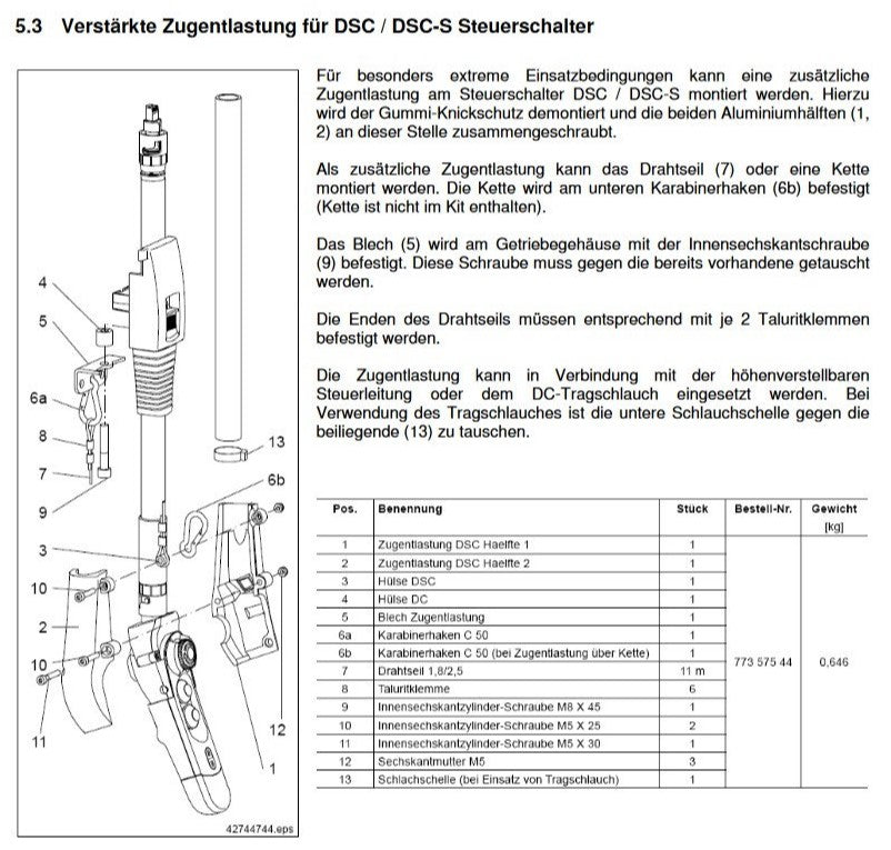 Demag Zugentlastungsdraht 1,8/2,5 ZN/PA -SW, 1m, für Steuerschalter DST / DSK / DSC – Ansicht 4