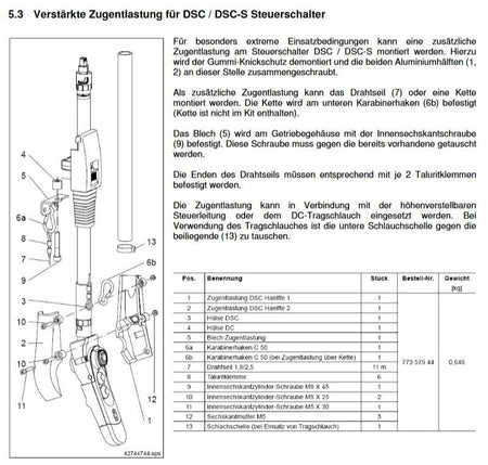 Demag Zugentlastungsdraht 1,8/2,5 ZN/PA -SW, 1m, für Steuerschalter DST / DSK / DSC – Ansicht 4