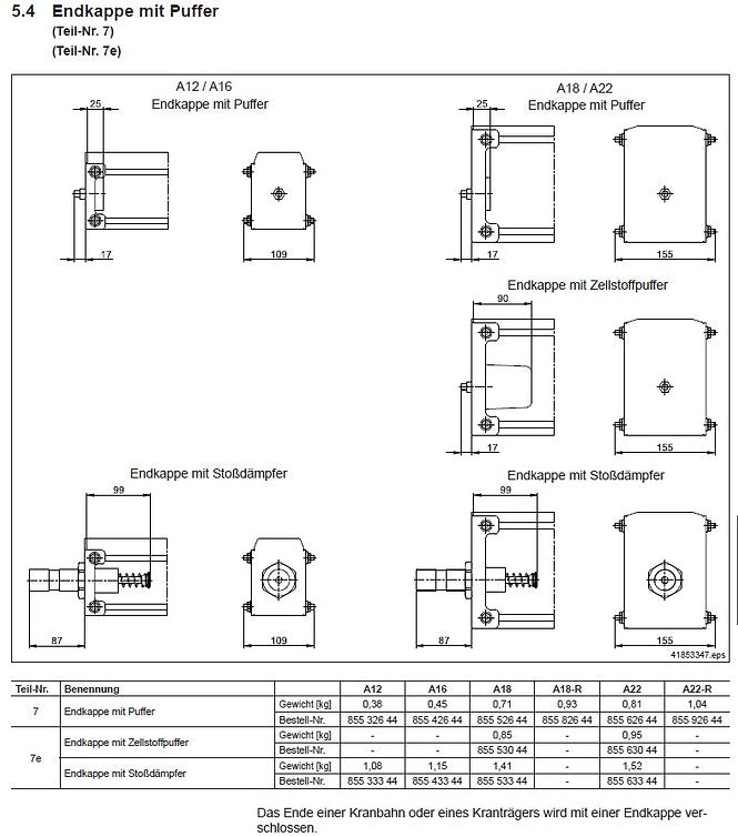 Demag Endkappe 18 SD, KBK-A18, Sonder-Endkappe, Ergo System Verschlusskappe – Ansicht 3