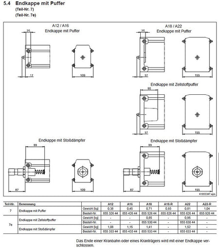Demag Endkappe 18 SD, KBK-A18, Sonder-Endkappe, Ergo System Verschlusskappe – Ansicht 3