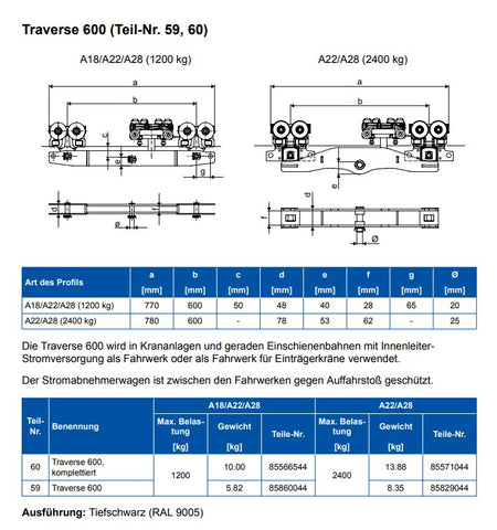 Demag Traverse 600 (Solo) Aluline KBK-A18/A22_KBK II, 1200Kg Traglast – Ansicht 5