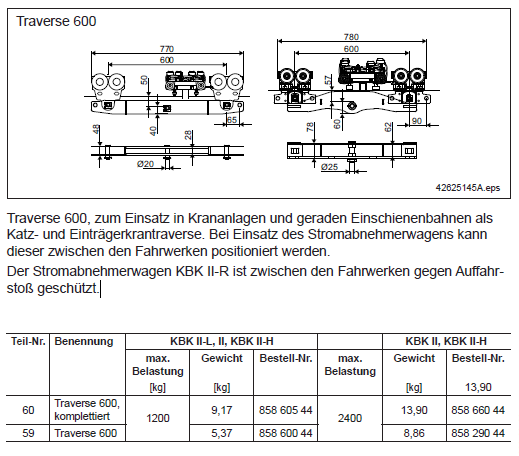 Demag Traverse 600 (Solo) Aluline KBK-A18/A22_KBK II, 1200Kg Traglast – Ansicht 4