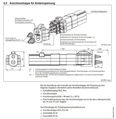 Demag DCL Stromschiene, Bahnabschluss Set DCL-Pro, Endkappe, Endeinspeisung – Ansicht 2