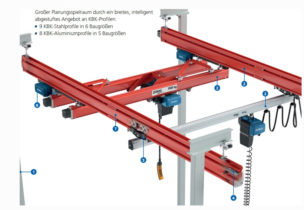 Geradstück Demag KBK-III, 8m – Ansicht 2