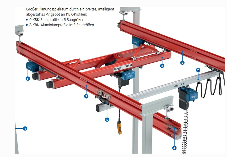 Geradstück Demag KBK-III, 8m – Ansicht 2