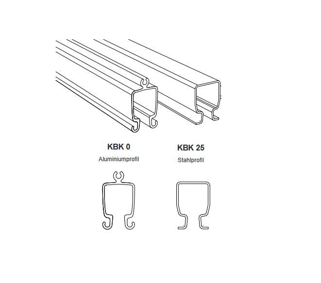 Demag KBK-0 Profilschiene 3000mm, Schleppsystem, Alu, Schleppleitung – Ansicht 2