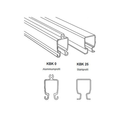 Demag KBK-0 Profilschiene 5000mm, Schleppsystem, Alu, Schleppleitung – Ansicht 2