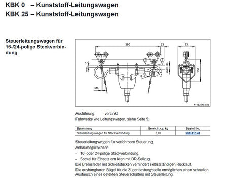Demag KBK-25 Kabelwagen R25, Flachleitung bis 52mm, Schleppsystem, Schleppleitun – Ansicht 4