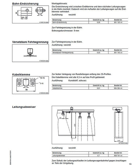 Demag KBK-25, Kabelhalter, Kabel Führung, Schleppsystem, Schleppschiene – Ansicht 2