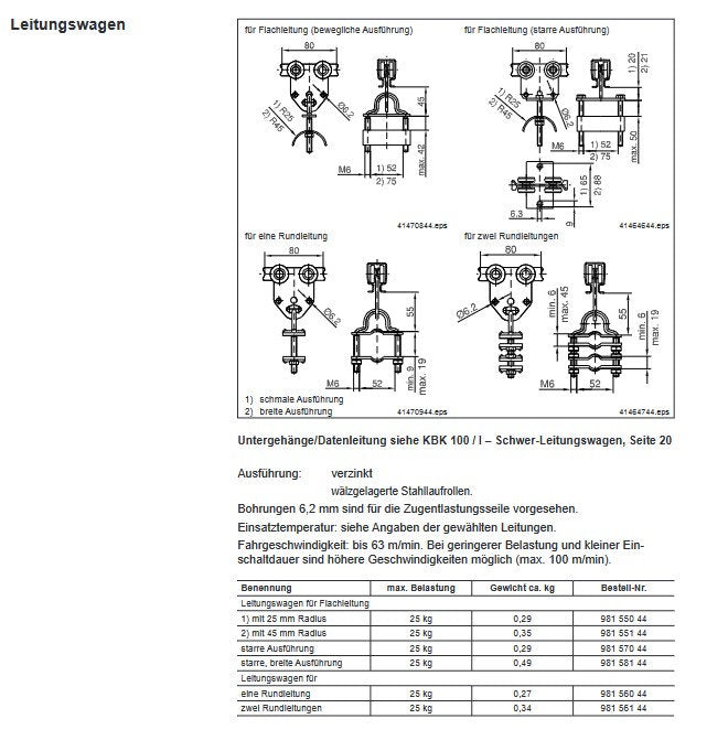 Demag KBK-25 Kabelwagen R25, Flachleitung bis 52mm, Schleppsystem, Schleppleitun – Ansicht 3