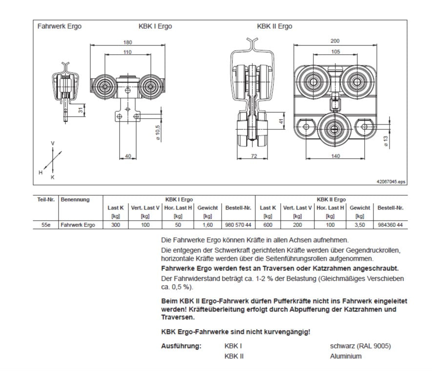 Demag KBK-II Ergo Fahrwerk, KBK II, Ergo GKALSI10MG – Ansicht 2