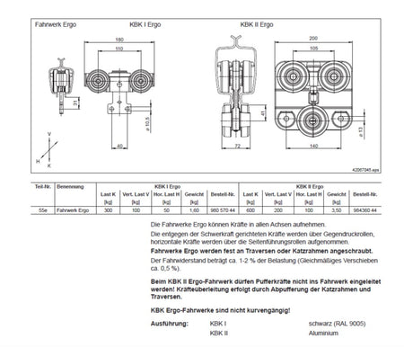 Demag KBK-II Ergo Fahrwerk, KBK II, Ergo GKALSI10MG – Ansicht 2