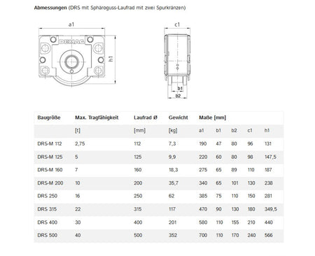 Demag Gewindestiftset Radblock DRS112/125 – Ansicht 5