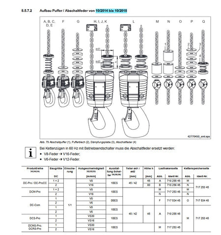 Demag Abschaltpuffer, Blattsatz DC 5 Abschaltpuffer Lastkette – Ansicht 10