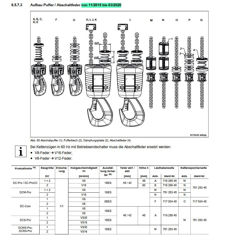 Demag Abschaltpuffer, Blattsatz DC 5 Abschaltpuffer Lastkette – Ansicht 7