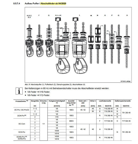 Demag Abschaltpuffer, Blattsatz DC 5 Abschaltpuffer Lastkette – Ansicht 2