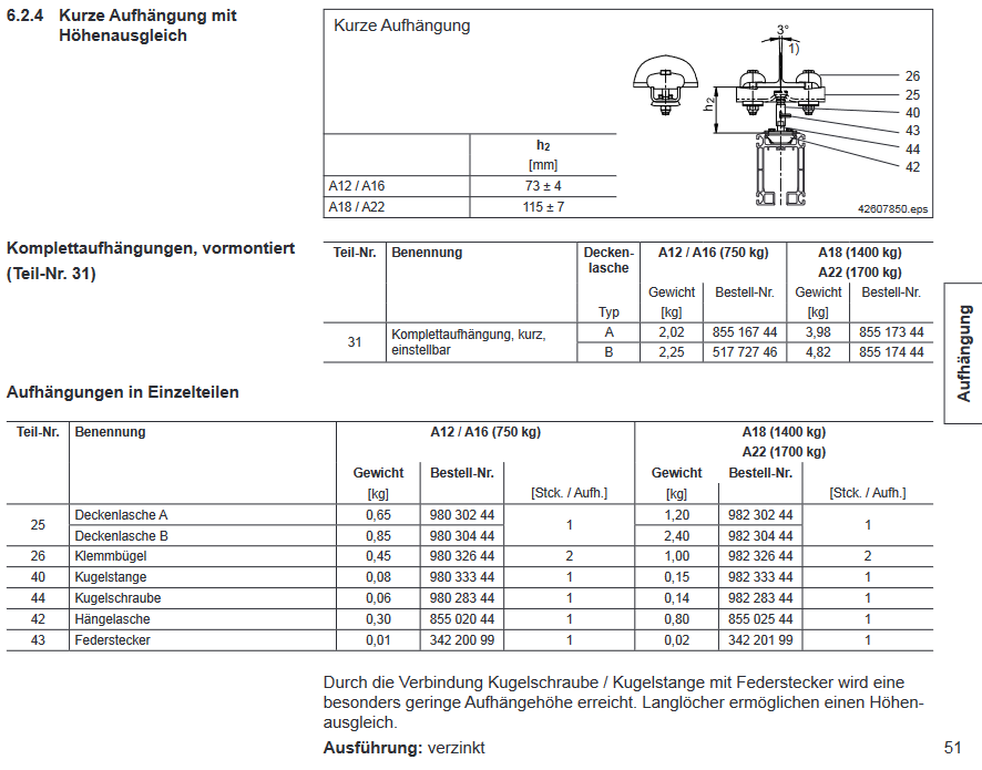 Demag Hängelasche KBK-A18, A-22 – Ansicht 3