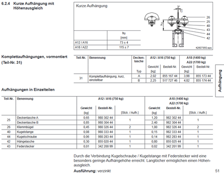 Demag Hängelasche KBK-A18, A-22 – Ansicht 3