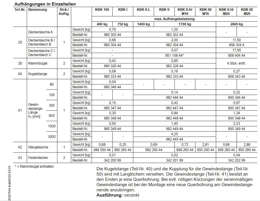 Demag Federstecker 5,0mm, Splint, Sicherung Gewindestange, Aufhängung KBK – Ansicht 3