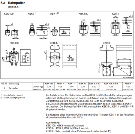 Demag Bahnpuffer KBK-III – Ansicht 2