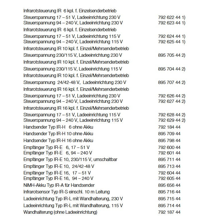 Demag Ladegerät, LADEEINRICHTUNG 230V IR / RC-L - Dematik – Ansicht 2