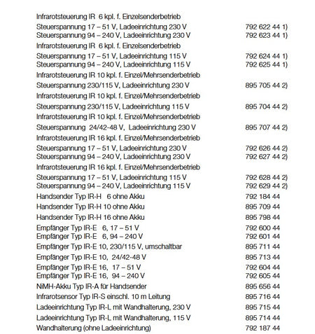 Demag Ladegerät, LADEEINRICHTUNG 230V IR / RC-L - Dematik – Ansicht 2