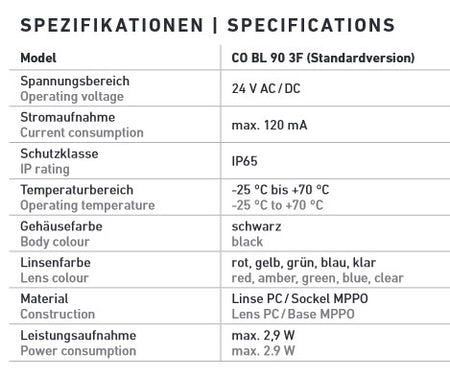 LED-Leuchte KLAR, 3_Funktionen (Dauerlicht / Blinklicht /Blitzlicht) 24VDC/AC – Ansicht 3