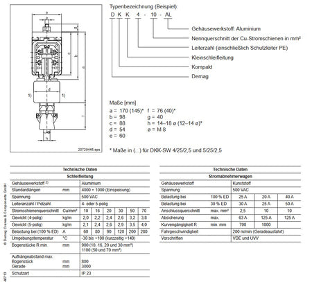 Demag Schienenhalter DKK, Stromschienenhalter – Ansicht 3