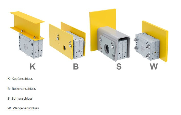 Demag Gewindestiftset Radblock DRS112/125 – Ansicht 3