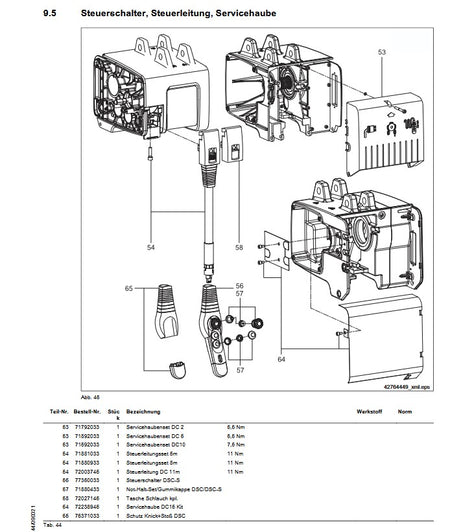 Demag Steuerschalter DSC-S, für stufenlosen Kettenzug DC – Ansicht 2