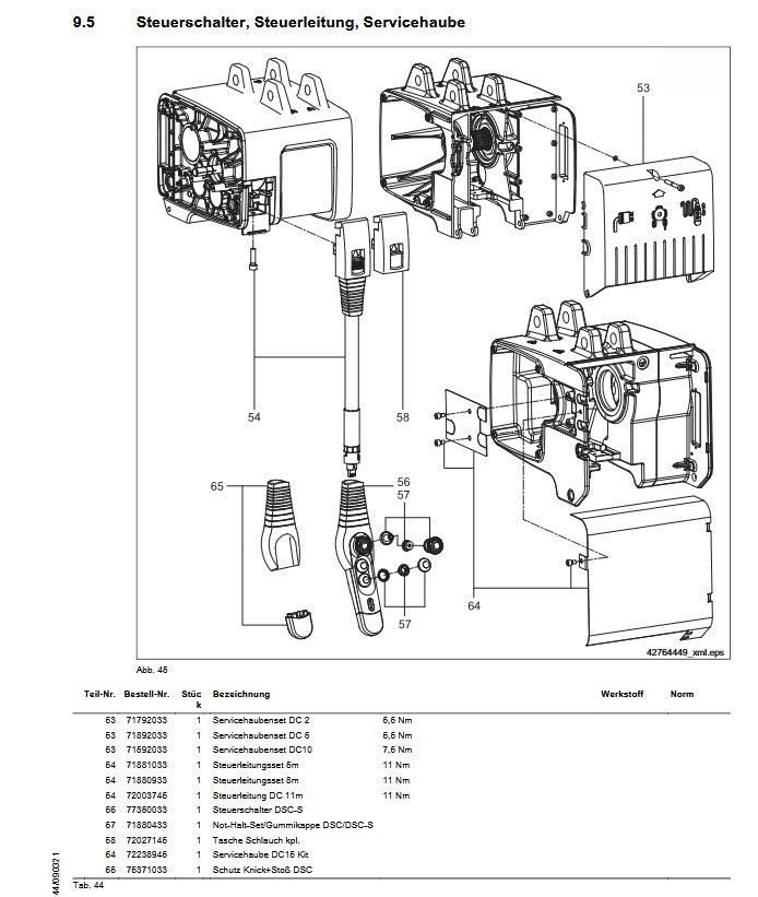 Demag Steuerschalter DSC-S, für stufenlosen Kettenzug DC – Ansicht 2
