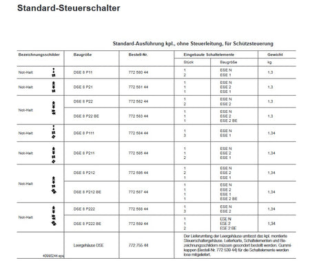 Demag Steuerschalter DSE8P222, 2-stufig, ohne Steuerleitung – Ansicht 3