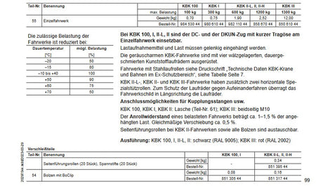 Demag KBK II Fahrwerk mit Bolzen für Demag KBK-II, II-L. II-H Schienen, SSK – Ansicht 5