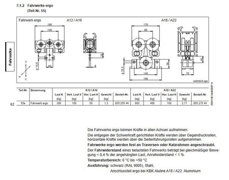Demag Fahrwerk ergo KBK-A18/A22 – Ansicht 2