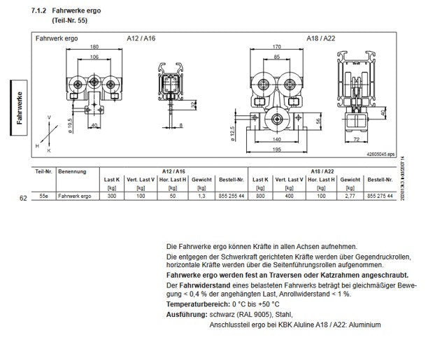 Demag Fahrwerk ergo KBK-A18/A22 – Ansicht 2