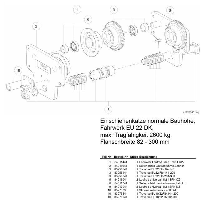 Demag Fahrwerk Laufrad Universal ohne Traverse EU 22 DK, max. 2600Kg – Ansicht 2