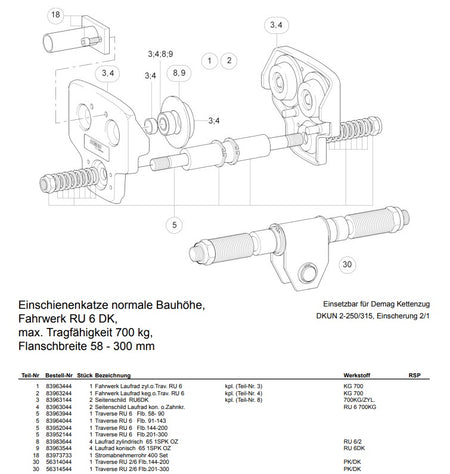 Demag Traverse RU6 Spurkranzbreite 91-143, max. 700Kg – Ansicht 2