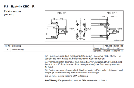 Demag Endeinspeisung KBK-II-H-R – Ansicht 2