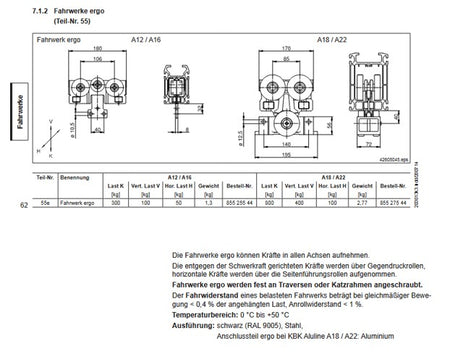Demag Fahrwerk Aluline KBK-A12/A16 – Ansicht 2