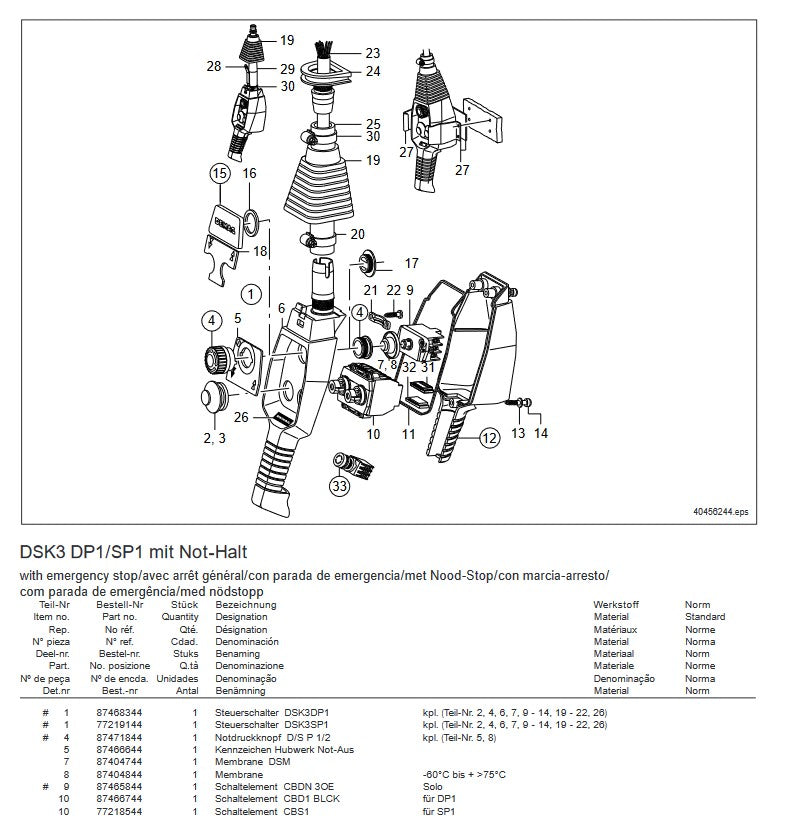 Demag Tragschlauch 20/3 DST3D, für Steuerschalter DSK / DST / DSC / DSE – Ansicht 2