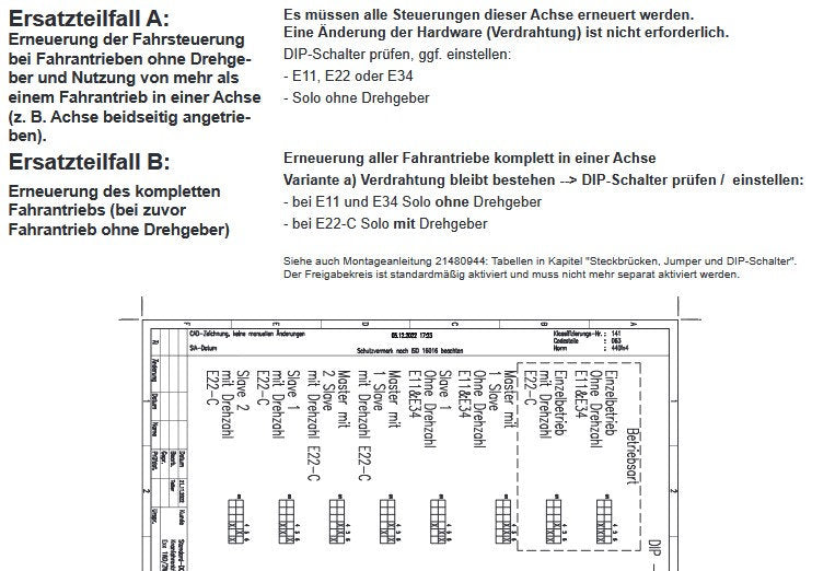 Steuerungsset E22-C, für Fahrwerke E11, E22 und E34 Antriebe – Ansicht 3