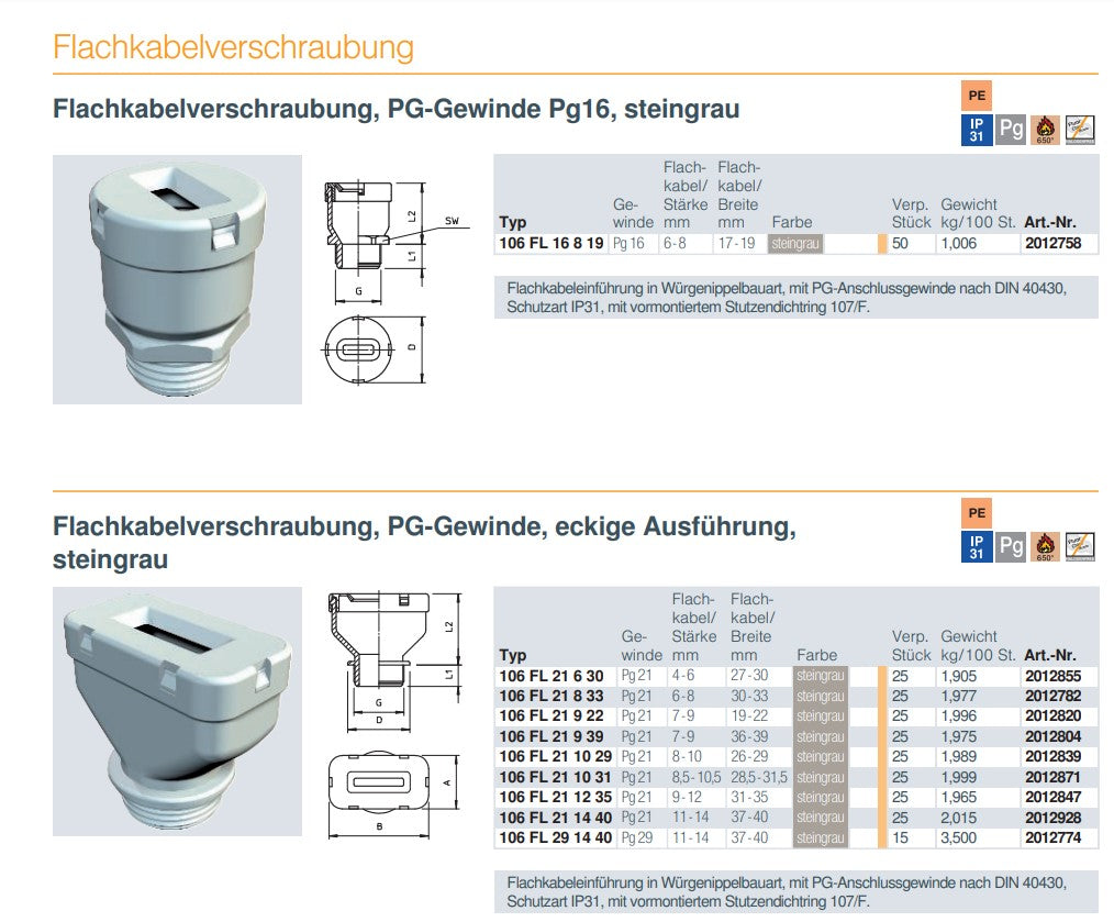 10 Stk. Flachkabelverschraubung M20 Stärke 6 - 8mm, Breite 17 - 19mm – Ansicht 3