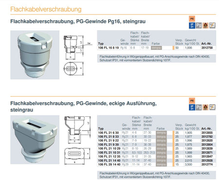 10 Stk. Flachkabelverschraubung M20 Stärke 6 - 8mm, Breite 17 - 19mm – Ansicht 3
