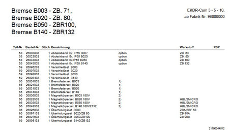 Demag Überholungsset, Bremse B050, Motor ZB112, 132 – Ansicht 3