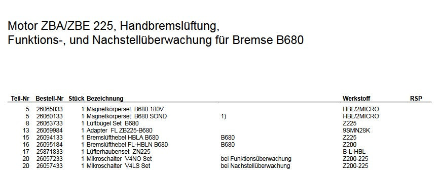 Demag Microschalterset, Bremsüberwachung V4LS satz, Motoren Z200-225 – Ansicht 3